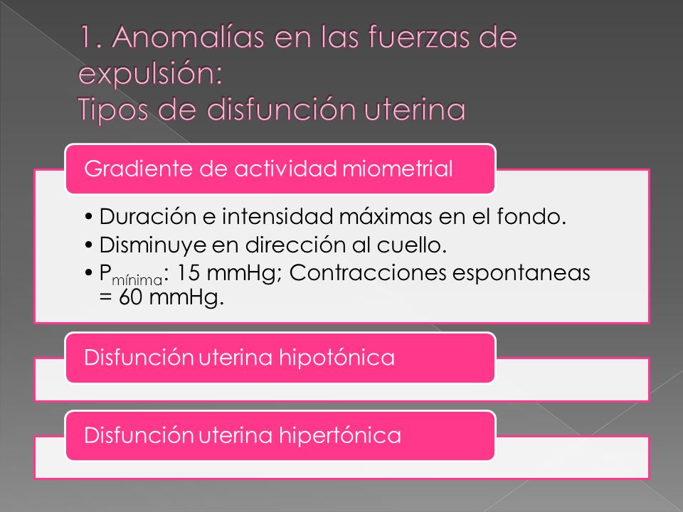 disfunción uterina